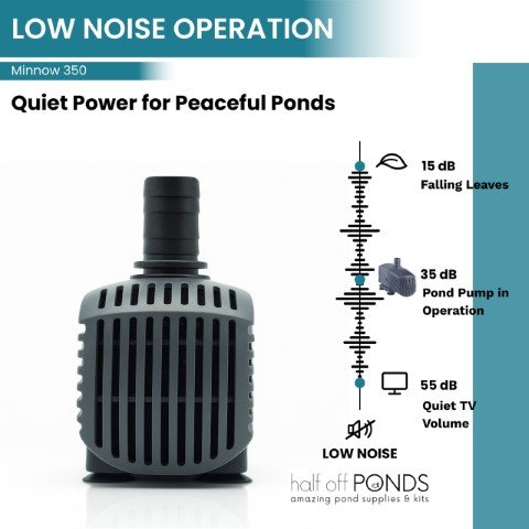 Minnow Submersible Pond Pumps