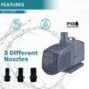 Minnow Submersible Pond Pumps