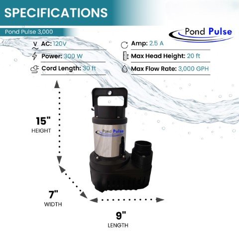 Pond Pulse Submersible Pond Pumps