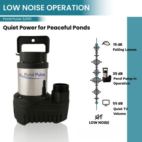 Pond Pulse Submersible Pond Pumps