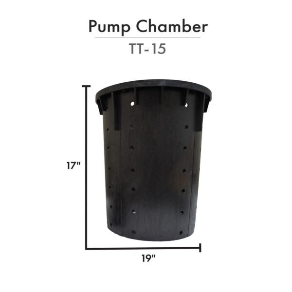 Simply Waterfalls 3200 10' x 20' PVC Waterfall Kit